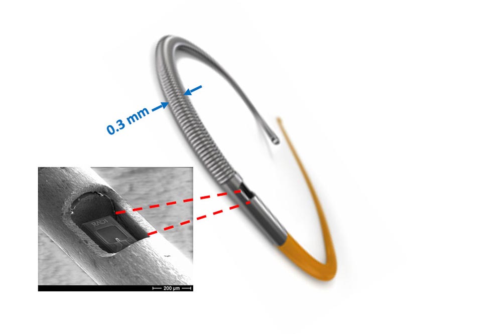 Sensor för blodkärl